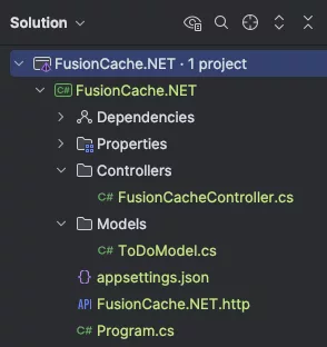 Soluzione FusionCache