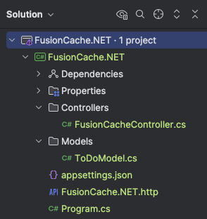 Soluzione FusionCache