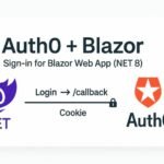Add Auth0 to a Blazor Web App